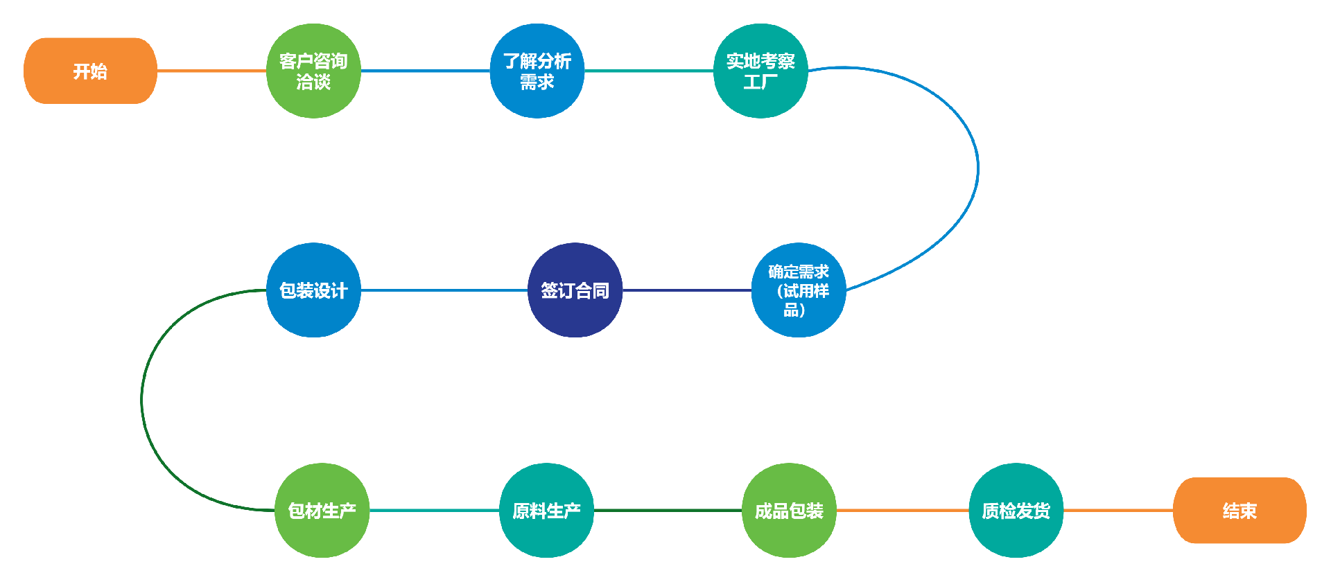 1652233921187691.png 1652233921187691.png