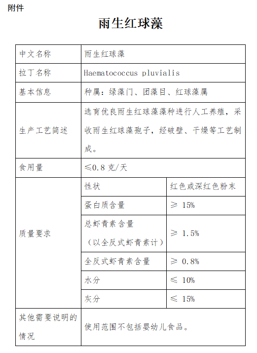 1659062634137292.png 微信圖片_20220729104029.png